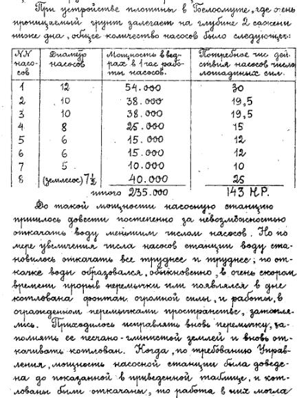 Белоомут.JPG