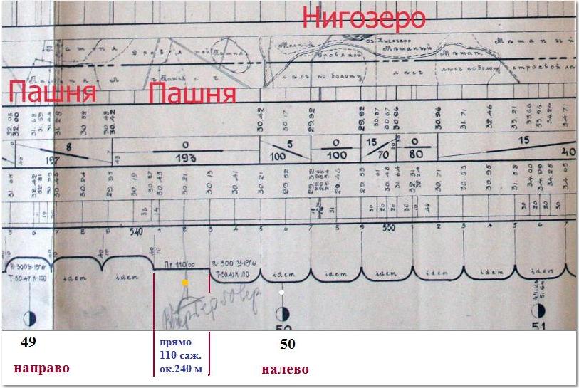1b profil 1916.jpg