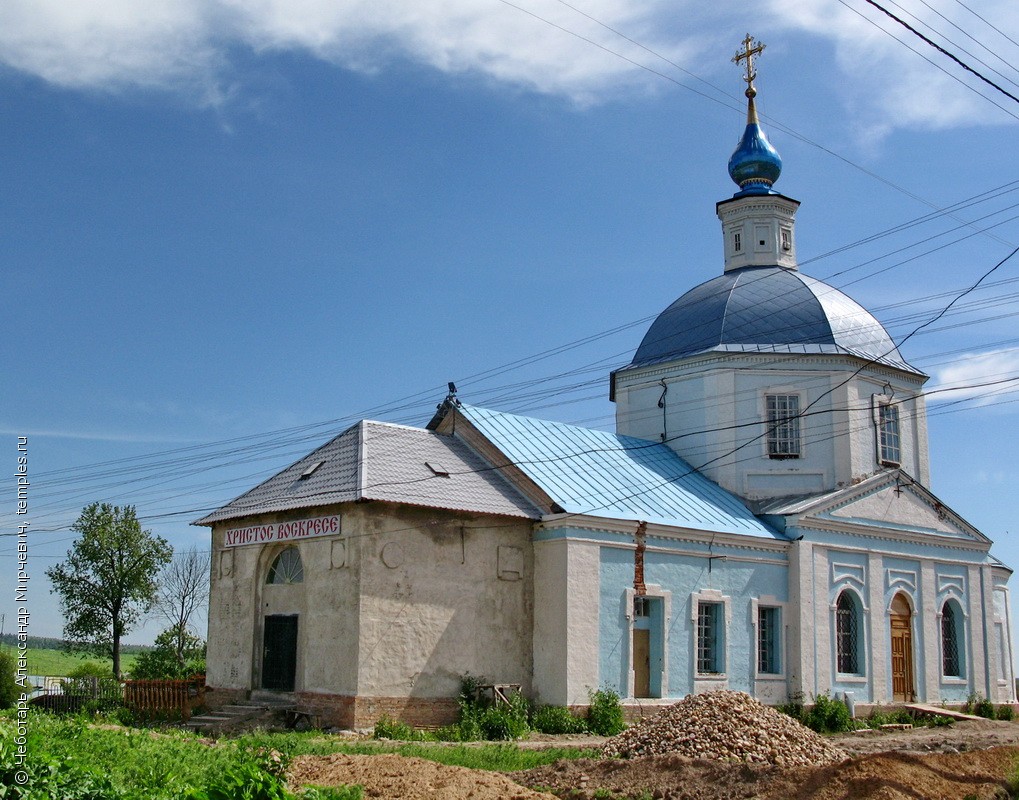 Церковь Рождества Богородицы Ярославль