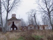 ������� ������������ ������������� � ������� ������ ���������� ������������ ������ ����������� �������.