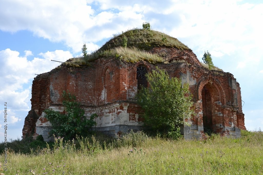 Храмы Орловской области