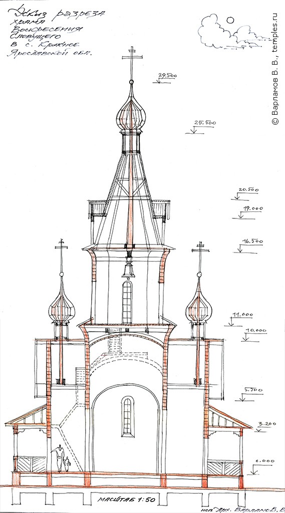 Чертеж разрез храма